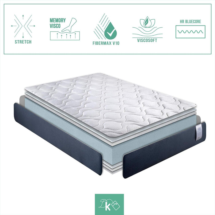 Special Mattress for Mobil Home ViscoRoll 20 cm - Double-Sided with ViscoAir Pro and Stretch Fabric